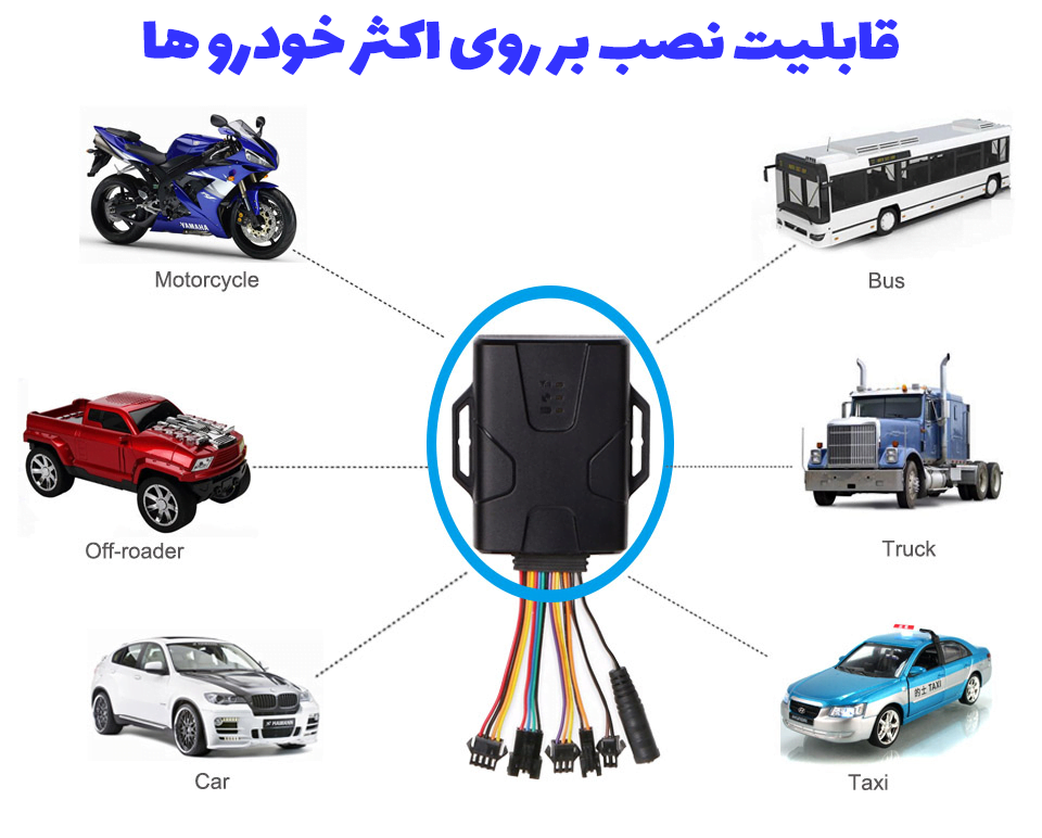 قیمت ردیاب خودرو