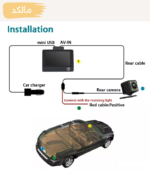 قیمت دوربین خودرو سه لنزه