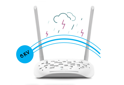 مودم روتر VDSLADSL بی سیم N300 تی پی لینک مدل TD-W9960