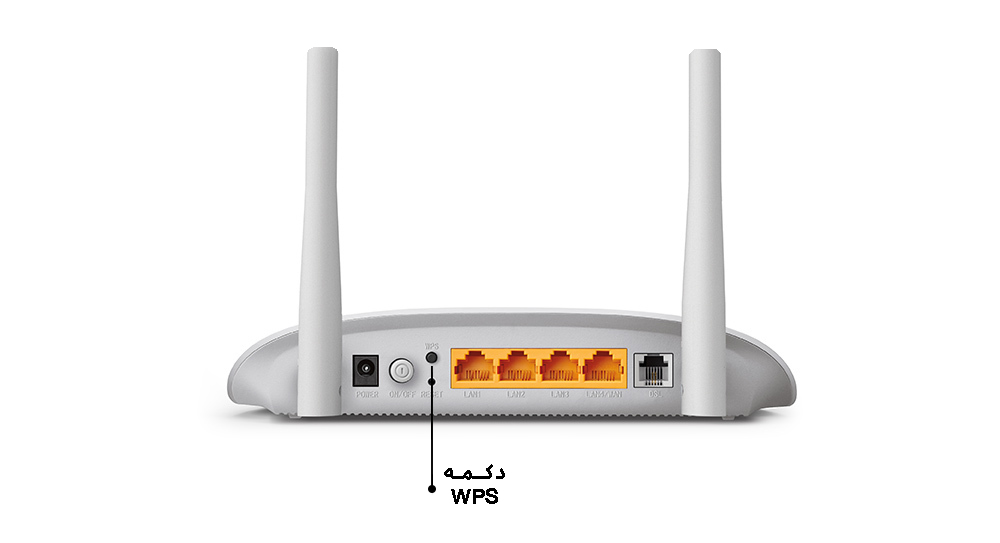 مودم روتر VDSLADSL بی سیم N300 تی پی لینک مدل TD-W9960