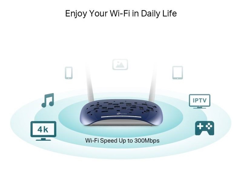 مودم روتر VDSLADSL بی سیم N300 تی پی لینک مدل TD-W9960