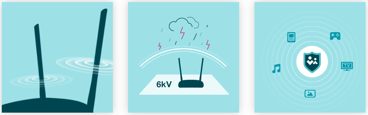 مودم روتر VDSLADSL بی سیم N300 تی پی لینک مدل TD-W9970