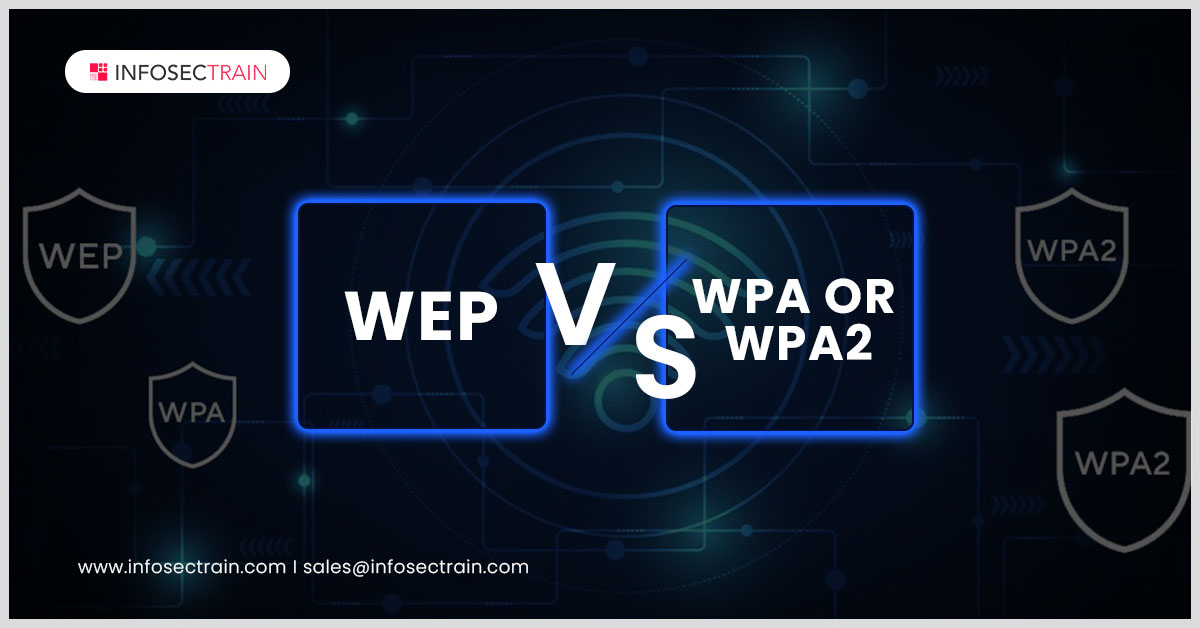 wpa و wpa2 چیست و چگونه کار می‌کند؟