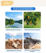 دوربین خورشیدی سه لنزه Hongnaer 8MP -O-KAM Pro - Image 5